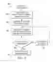 Fig. 09 - Determining fluid rate and phase information for a hydrocarbon well using predictive models