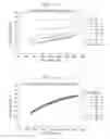 Fig. 10 - Determining fluid rate and phase information for a hydrocarbon well using predictive models