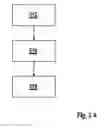 Fig. 08 - METHOD FOR GENERATING BIOMARKER REFERENCE PATTERNS