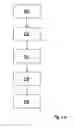 Fig. 10 - METHOD FOR GENERATING BIOMARKER REFERENCE PATTERNS