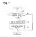 Fig. 08 - Defective-portion detector for fuel injection system