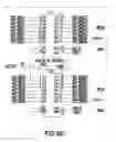 Fig. 41 - Intelligent electronic device with enhanced power quality monitoring and  communication capabilities