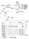 Fig. 46 - Intelligent electronic device with enhanced power quality monitoring and  communication capabilities
