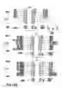 Fig. 72 - Intelligent electronic device with enhanced power quality monitoring and  communication capabilities