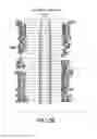 Fig. 74 - Intelligent electronic device with enhanced power quality monitoring and  communication capabilities