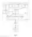 Fig. 09 - HUMAN MACHINE INTERFACE DEVICE