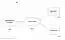Fig. 01 - Multiple modeling paradigm for predictive analytics
