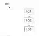 Fig. 01 - Method for predicting a rotation fault in the rotor of a vacuum pump, and associated pumping device