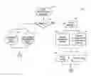 Fig. 01 - System and method for generating finite element models