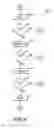 Fig. 10 - System and method for generating finite element models