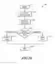 Fig. 26 - System and method for generating finite element models