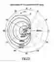 Fig. 28 - Dynamic enhancement of audio (DAE) in headset systems