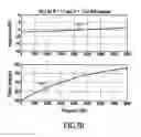Fig. 33 - Dynamic enhancement of audio (DAE) in headset systems