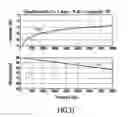 Fig. 34 - Dynamic enhancement of audio (DAE) in headset systems