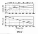 Fig. 35 - Dynamic enhancement of audio (DAE) in headset systems