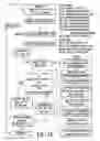 Fig. 48 - Dynamic enhancement of audio (DAE) in headset systems