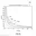 Fig. 52 - Dynamic enhancement of audio (DAE) in headset systems