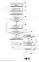 Fig. 09 - Voiced programming system and method