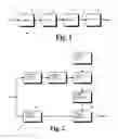 Fig. 02 - Efficient multichannel signal processing by selective channel decoding