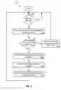 Fig. 06 - Error reporting and technical support customization for computing devices