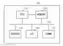 Fig. 01 - SENSITIVE DRUG DISTRIBUTION SYSTEM AND METHOD
