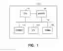 Fig. 02 - SENSITIVE DRUG DISTRIBUTION SYSTEM AND METHOD