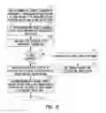 Fig. 09 - SENSITIVE DRUG DISTRIBUTION SYSTEM AND METHOD