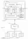 Fig. 01 - SYSTEMS AND METHODS FOR PROVIDING AN ASSET ALLOCATION WHOLE LIFE INSURANCE OPTION WITH A PREMIUM FUNDING VEHICLE