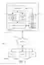 Fig. 02 - SYSTEMS AND METHODS FOR PROVIDING AN ASSET ALLOCATION WHOLE LIFE INSURANCE OPTION WITH A PREMIUM FUNDING VEHICLE