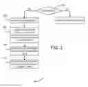 Fig. 04 - SYSTEMS AND METHODS FOR PROVIDING AN ASSET ALLOCATION WHOLE LIFE INSURANCE OPTION WITH A PREMIUM FUNDING VEHICLE