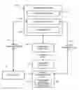 Fig. 01 - TELEMATICS SMART PINGING SYSTEMS AND METHODS