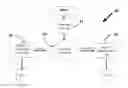 Fig. 01 - SYSTEM AND METHOD FOR FACILITATING AND ARRANGING AIR TRAVEL