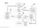 Fig. 06 - SYSTEM AND METHOD FOR FACILITATING AND ARRANGING AIR TRAVEL