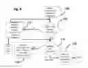 Fig. 09 - SYSTEM AND METHOD FOR FACILITATING AND ARRANGING AIR TRAVEL