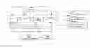 Fig. 01 - Method and Apparatus for Improved Customer Direct On-Line Reservation of Rental Vehicles