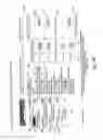 Fig. 34 - Method and Apparatus for Improved Customer Direct On-Line Reservation of Rental Vehicles