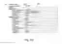 Fig. 69 - Method and Apparatus for Improved Customer Direct On-Line Reservation of Rental Vehicles