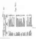 Fig. 77 - Method and Apparatus for Improved Customer Direct On-Line Reservation of Rental Vehicles
