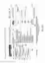 Fig. 35 - Method and apparatus for improved customer direct on-line reservation of rental vehicles