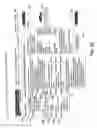 Fig. 48 - Method and apparatus for improved customer direct on-line reservation of rental vehicles