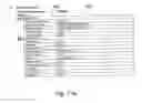 Fig. 69 - Method and apparatus for improved customer direct on-line reservation of rental vehicles