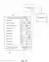 Fig. 72 - Method and apparatus for improved customer direct on-line reservation of rental vehicles