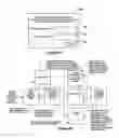 Fig. 90 - Method and apparatus for improved customer direct on-line reservation of rental vehicles