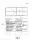 Fig. 06 - FUNCTION SPACE RESERVATION SYSTEM
