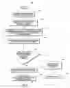 Fig. 01 - System and method for ensuring accurate reimbursement for travel expenses