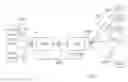 Fig. 01 - SYSTEM AND METHOD FOR PROVIDING DATA RELATING TO BUSINESS EVENTS WITHIN BUSINESS PROCESSES