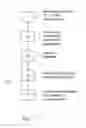 Fig. 06 - SYSTEM AND METHOD FOR PROVIDING DATA RELATING TO BUSINESS EVENTS WITHIN BUSINESS PROCESSES