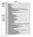 Fig. 02 - System and Method for Merchant's Benefit-focused Electronic Coupon Distribution Business
