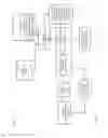 Fig. 72 - System for Targeting Advertising to Mobile Communication Facilities Using Third Party Data
