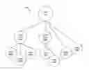 Fig. 01 - Systems and methods for providing targeted advertising